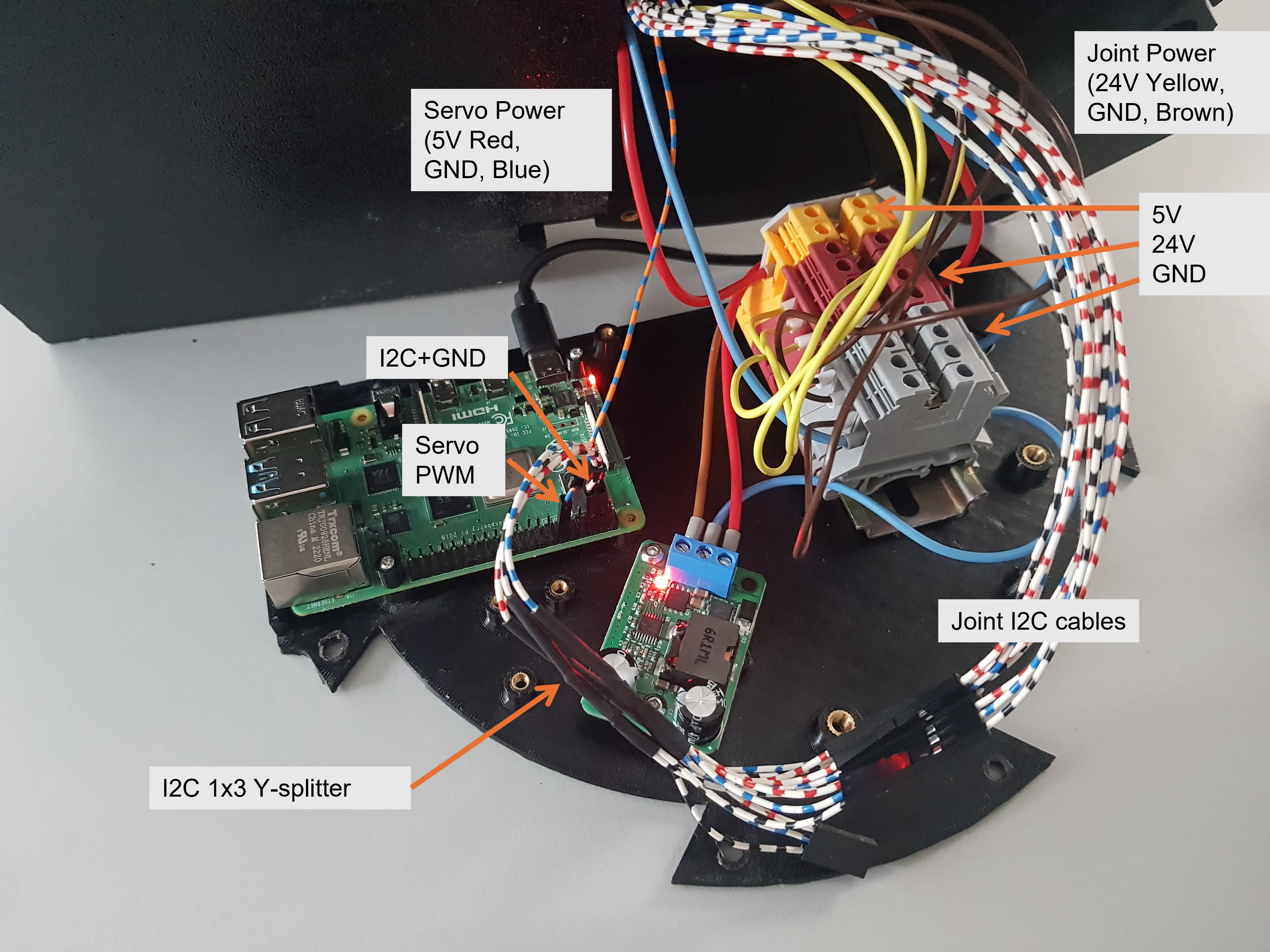 Electronics baseplate